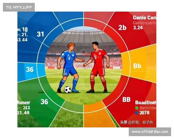 前国脚：德甲部分球队欧战成绩差 竞争力亟待提升