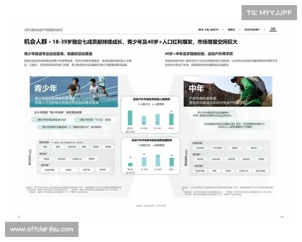 户外运动兴起催生统筹新需求,目的地建设有序推进 户外运动兴起催生统筹新需求,目的地建设有序推进